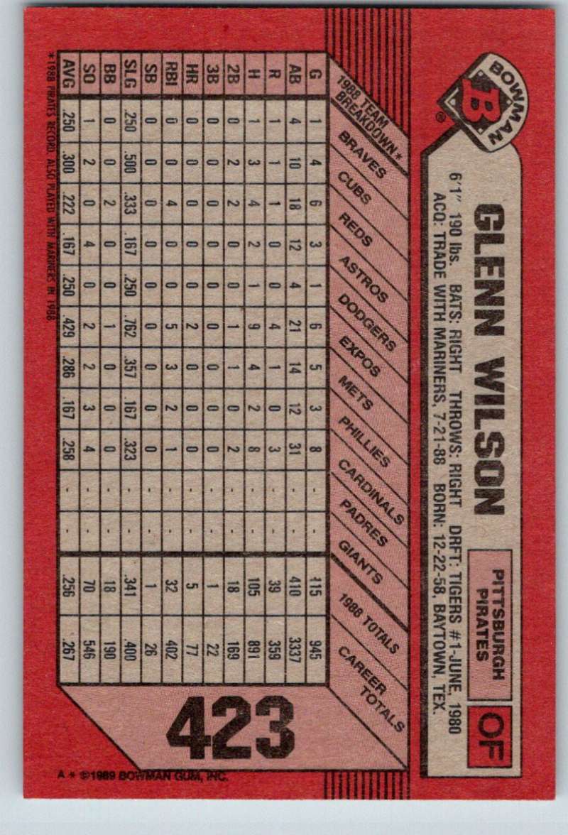 Red 1989 Bowman #423 Glenn Wilson Baseball Card featuring Pittsburgh Pirates statistics