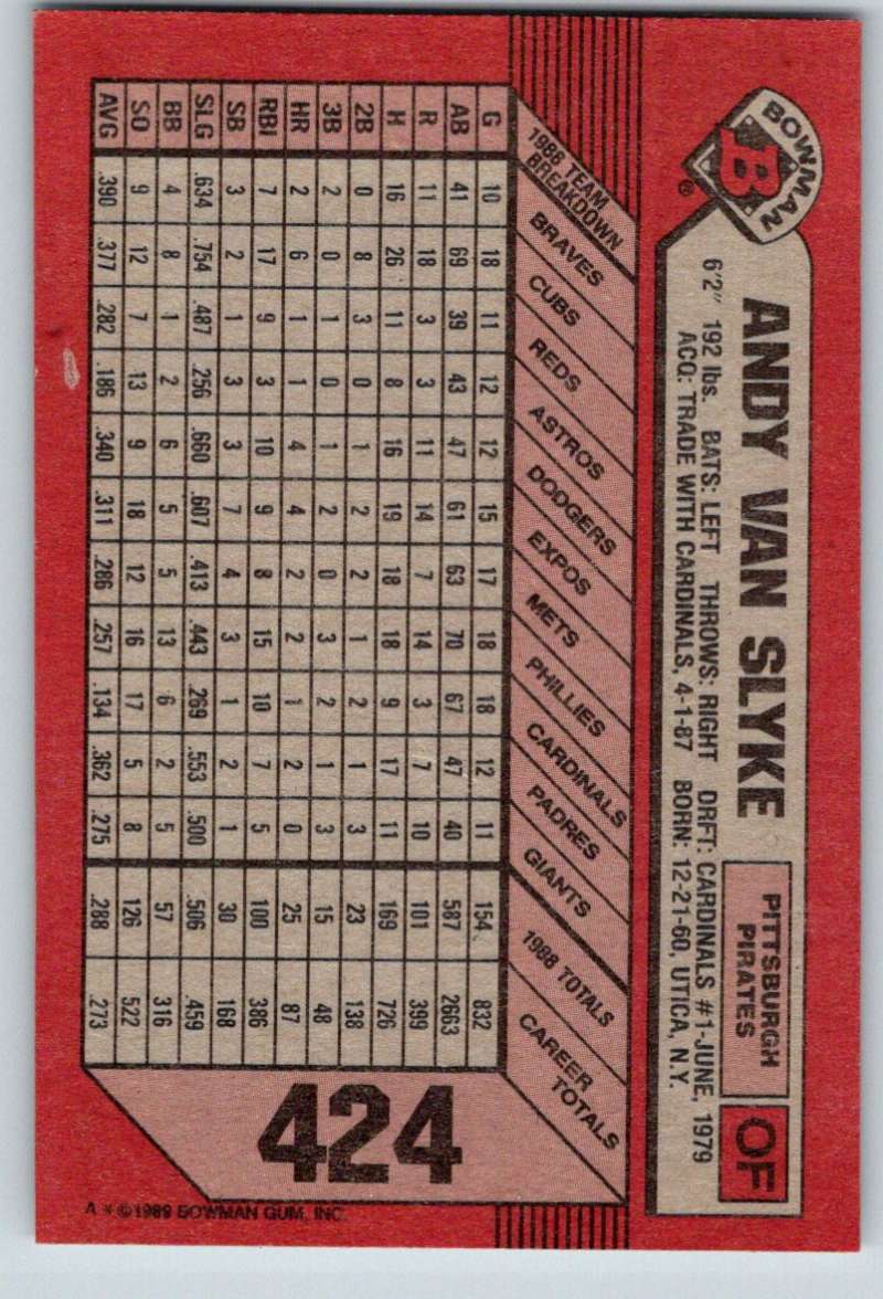 Red 1989 Bowman #424 Andy Van Slyke baseball card featuring player stats and info