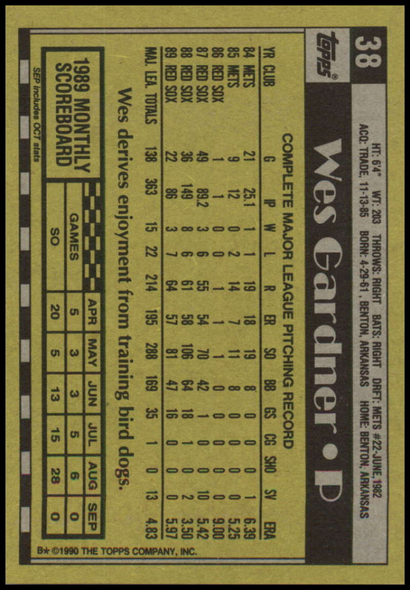 Baseball card back of Wes Gardner with statistics for Boston Red Sox in yellow and black