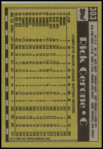 Baseball card displaying Rick Cerone stats in black and yellow for Boston Red Sox