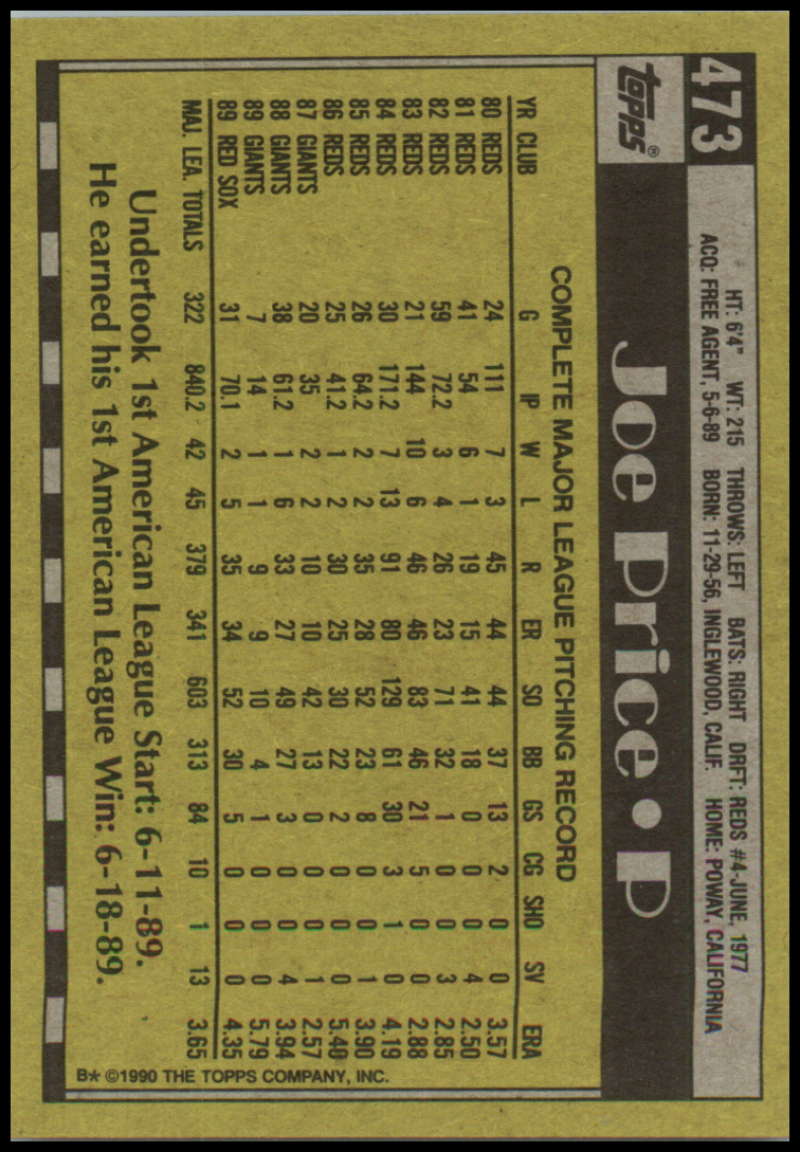 1990 Topps #473 Joe Price Baseball Card featuring Boston Red Sox player stats in brown design