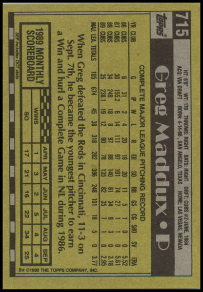 1990 Topps #715 Greg Maddux Baseball Card featuring Chicago Cubs stats grid