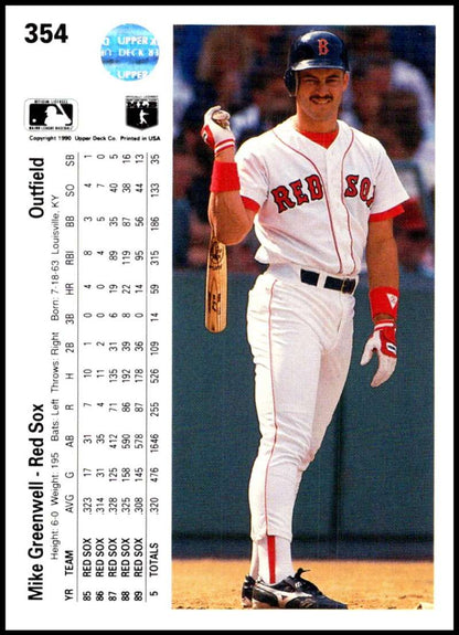 Boston Red Sox player Mike Greenwell holding a bat in Upper Deck card