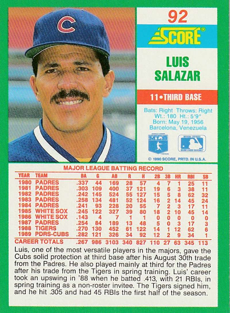 1992 Score Luis Salazar Chicago Cubs baseball card with blue cap and mustache