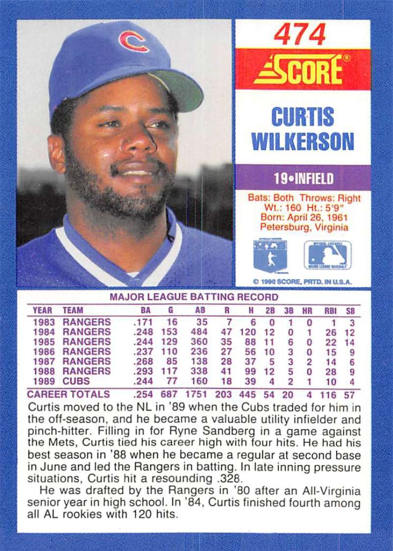 1991 Score baseball card of Curtis Wilkerson showcasing Chicago Cubs uniform and cap