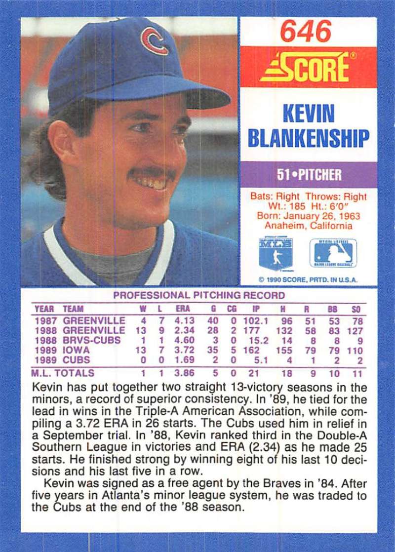 Baseball card of Kevin Blankenship, Chicago Cubs pitcher in blue cap with stats