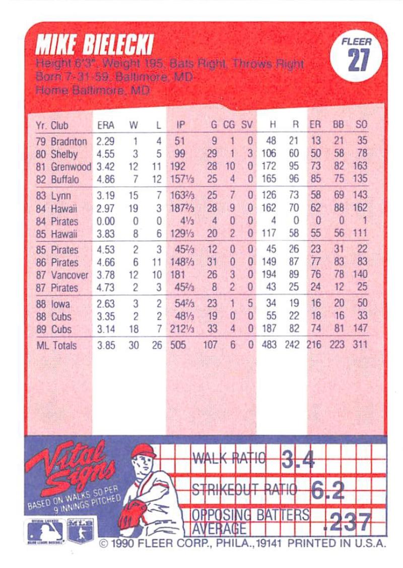 1990 Fleer #27 Mike Bielecki Chicago Cubs Baseball Card with stats in pink/red scheme