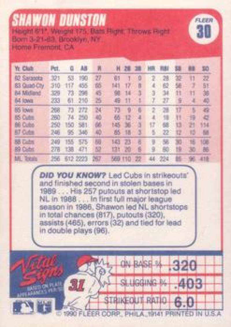 1990 Fleer #30 Shawon Dunston Chicago Cubs Baseball Card with player statistics and data