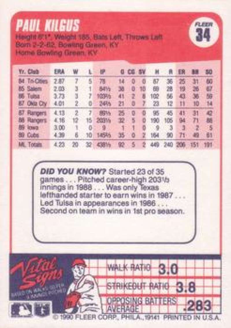 Baseball card of Paul Kilgus featuring stats and info for Chicago Cubs player