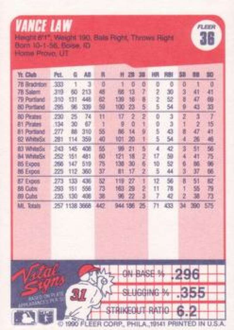 1990 Fleer #36 Vance Law Chicago Cubs Baseball Card with pink player statistics