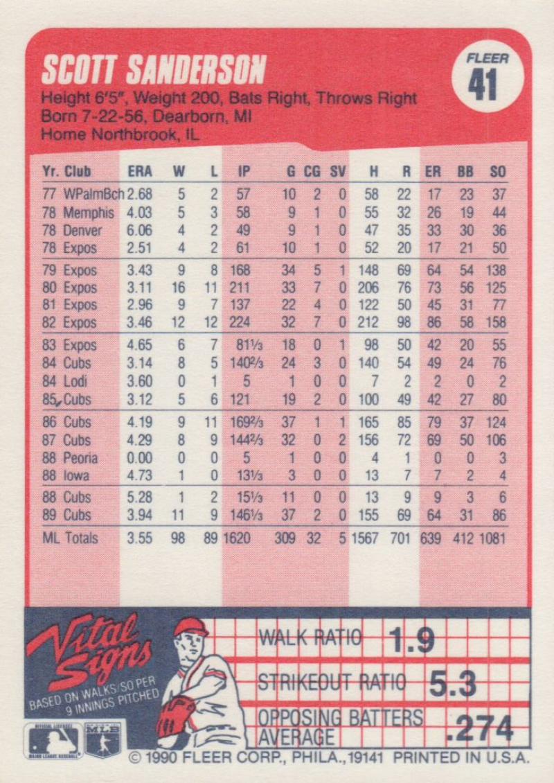 Baseball card featuring Scott Sanderson statistics for Chicago Cubs 1990 Fleer #41