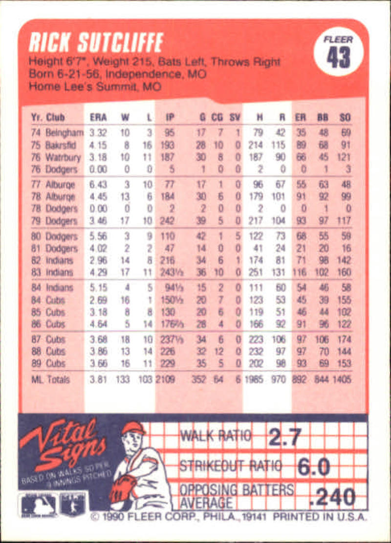 1990 Fleer #43 Rick Sutcliffe NM-MT Chicago Cubs Baseball Card with statistics and data