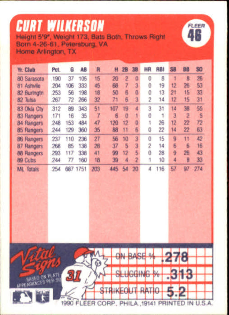 Baseball card featuring Curt Wilkerson statistics, Chicago Cubs player information