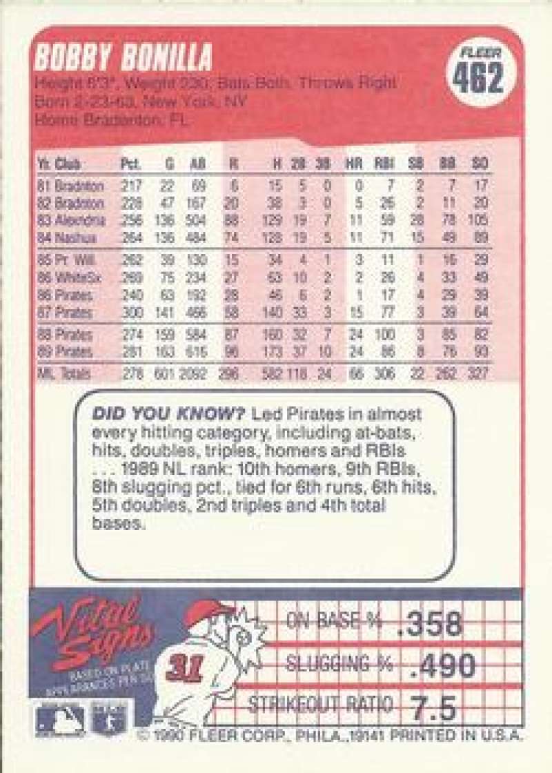 Baseball card featuring Bobby Bonilla and statistics for Pittsburgh Pirates