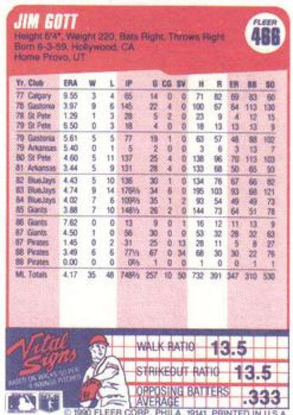 Jim Gott Pittsburgh Pirates Baseball Card with player statistics on pink background