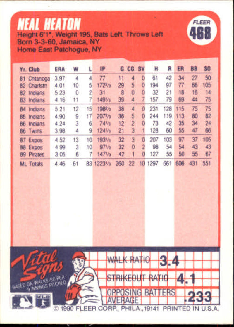 Neal Heaton Pittsburgh Pirates Baseball Card displaying player performance data