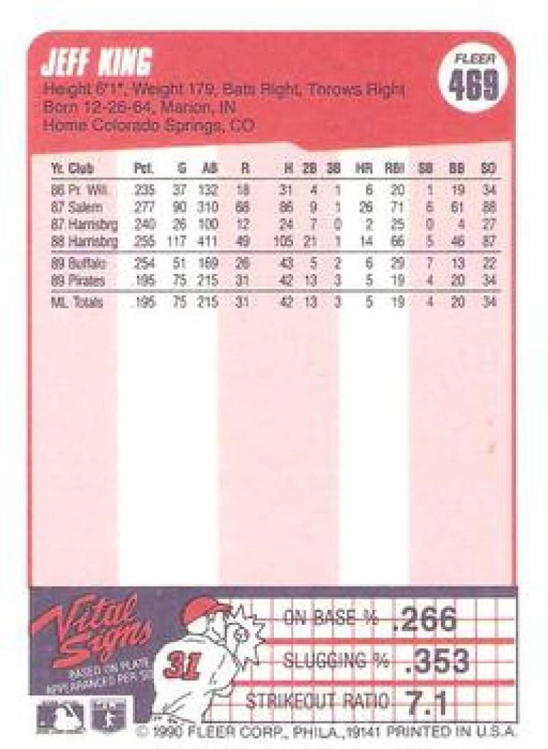 Jeff King Pittsburgh Pirates Baseball Card displaying stats on pink cardstock