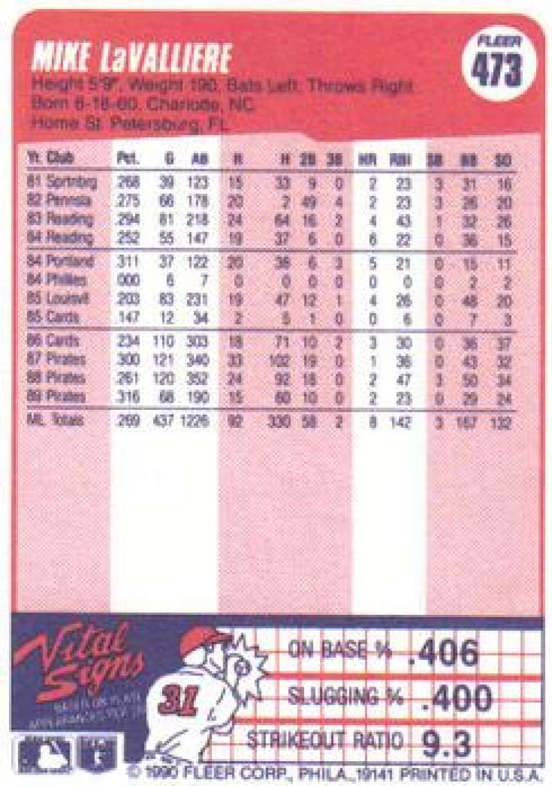 Pink Baseball statistics card showing Mike LaValliere performance for Pittsburgh Pirates