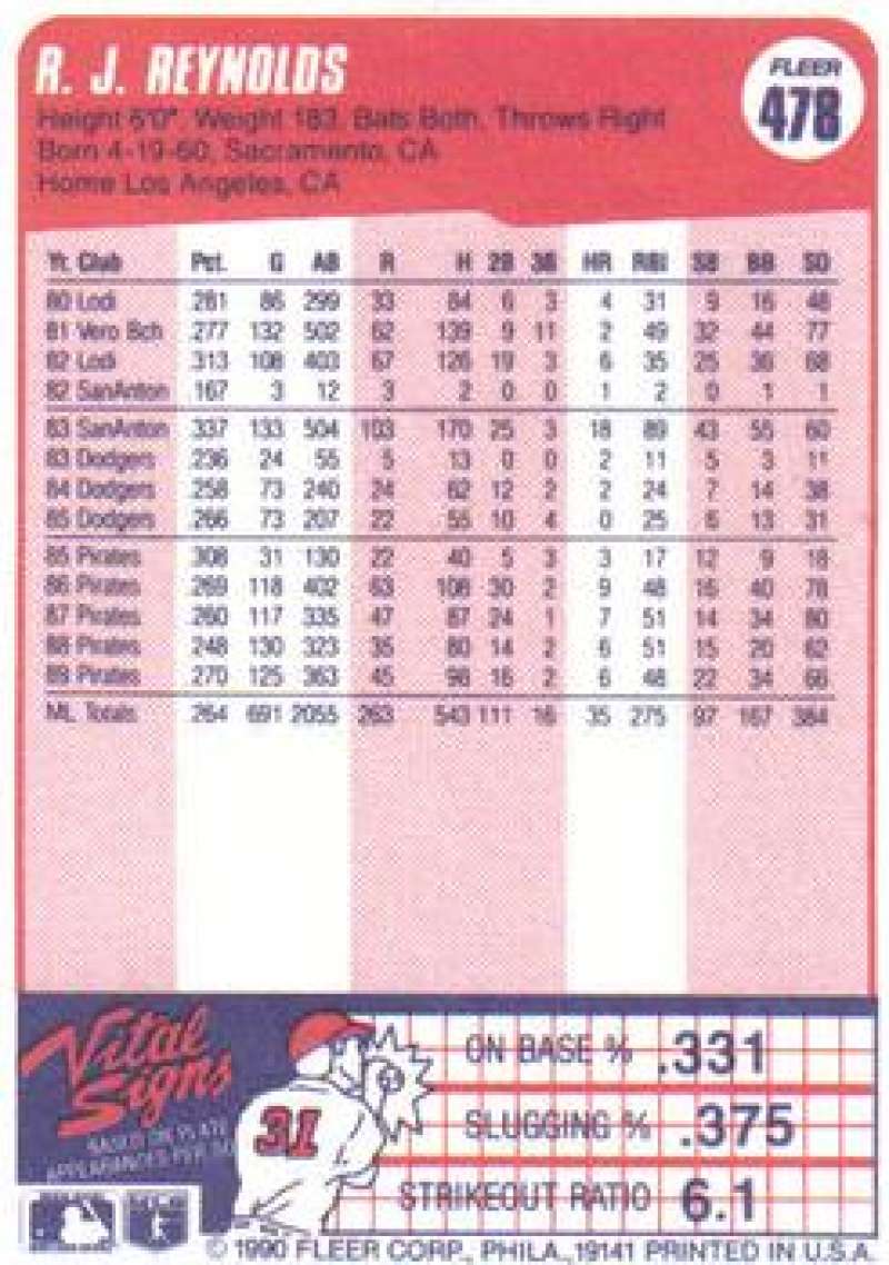 Pittsburgh Pirates baseball card featuring R.J. Reynolds statistics on pink background