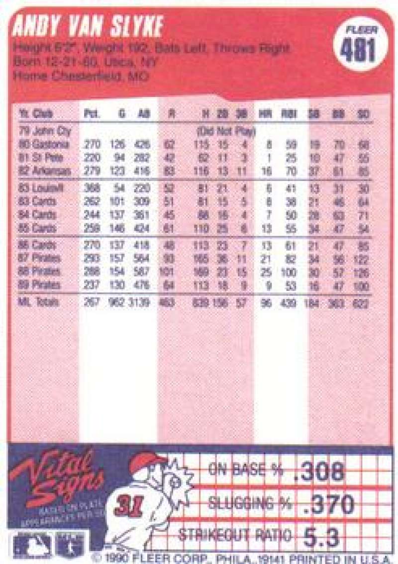 Andy Van Slyke 1990 Fleer #481 baseball card with player statistics on pink background