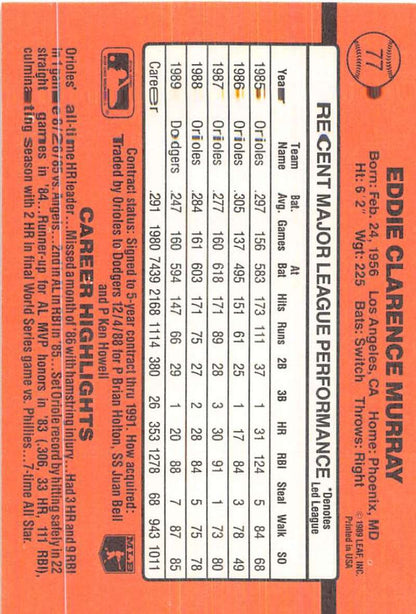 1990 Donruss #77 Eddie Murray VG-EX Los Angeles Dodgers Baseball Card Image 2