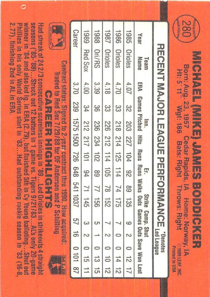 Baseball card statistics grid on orange-red background for 1990 Donruss Mike Boddicker