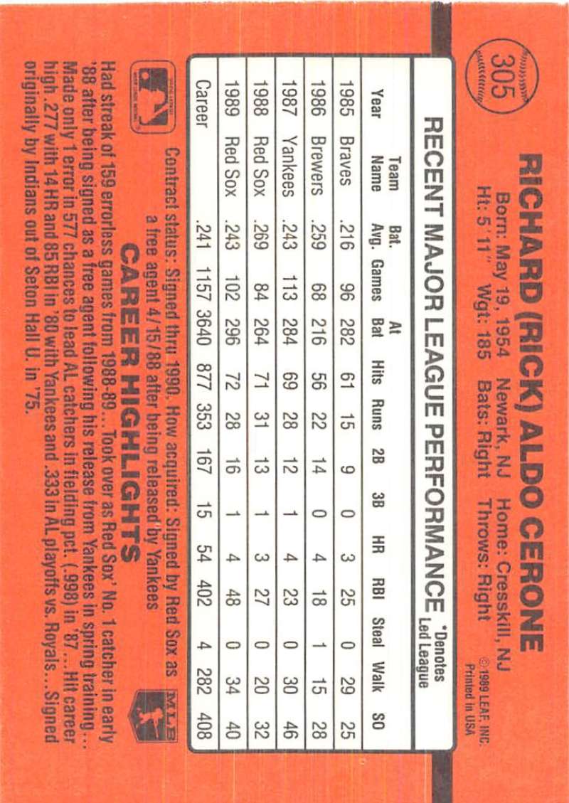 Orange baseball card featuring Rick Cerone’s stats from the 1990 Donruss collection