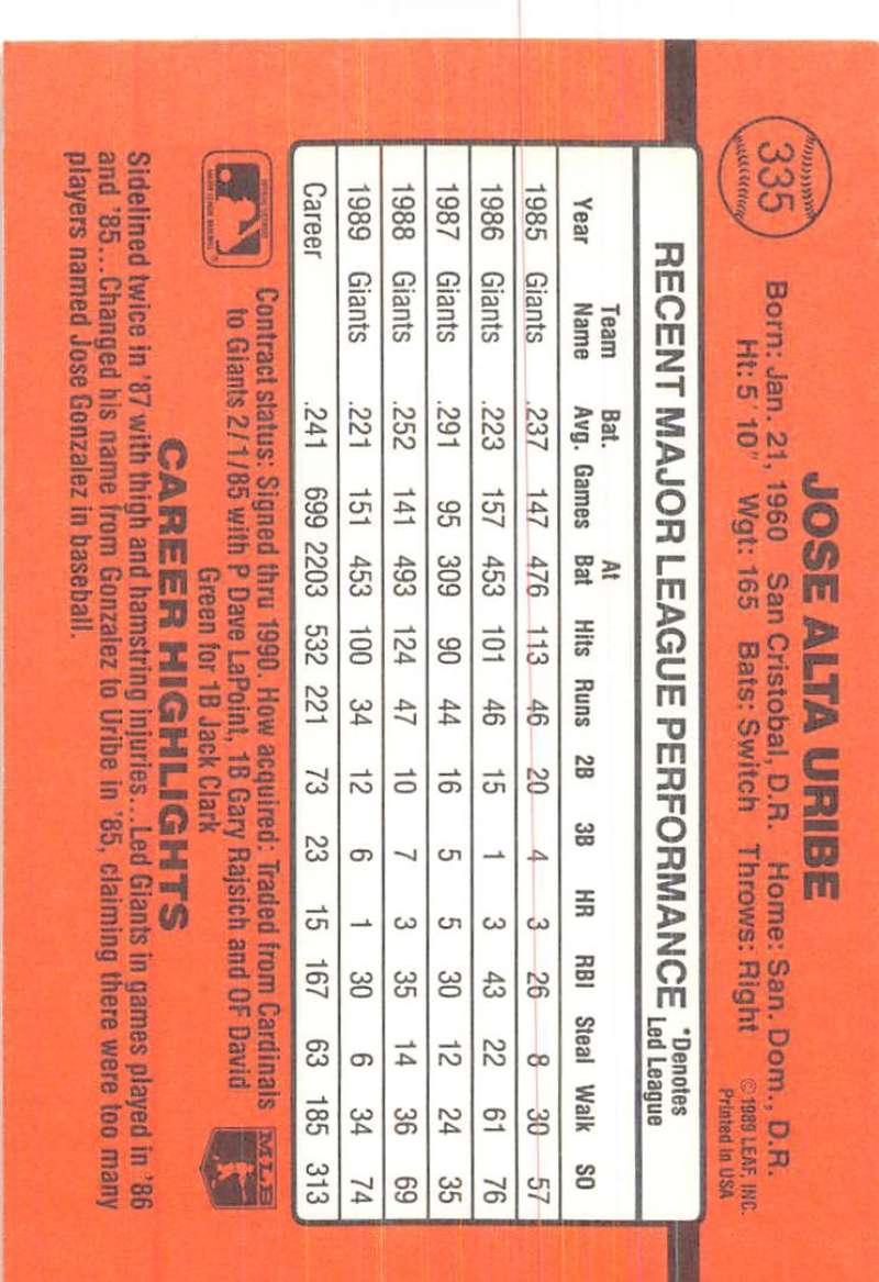 1990 Donruss #335 Jose Uribe VG-EX San Francisco Giants Baseball Card Image 2