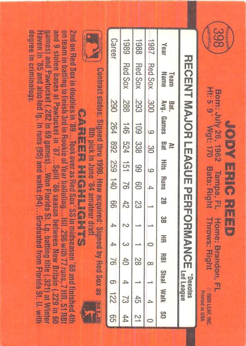 Baseball card statistics grid on orange background for Jody Reed trading cards