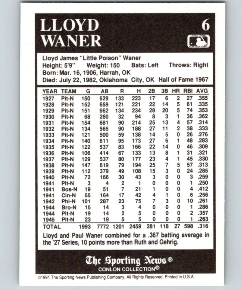 Baseball card featuring Lloyd Waner’s career stats for Pittsburgh Pirates, Conlon Collection