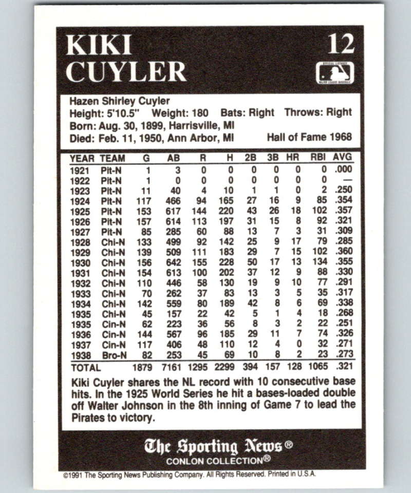 1991 Conlon Collection #12 Kiki Cuyler Baseball Card featuring Chicago Cubs stats