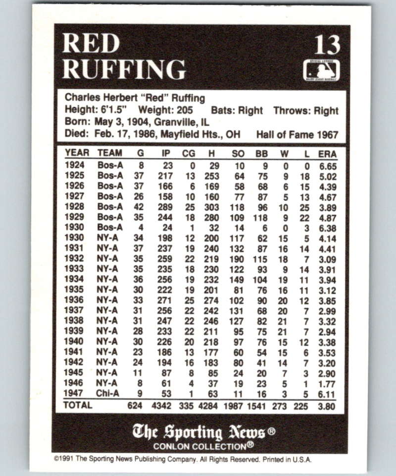 Baseball card featuring Red Ruffing statistics for Boston Red Sox fans