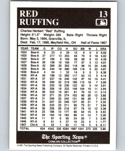 Baseball card featuring Red Ruffing statistics for Boston Red Sox fans