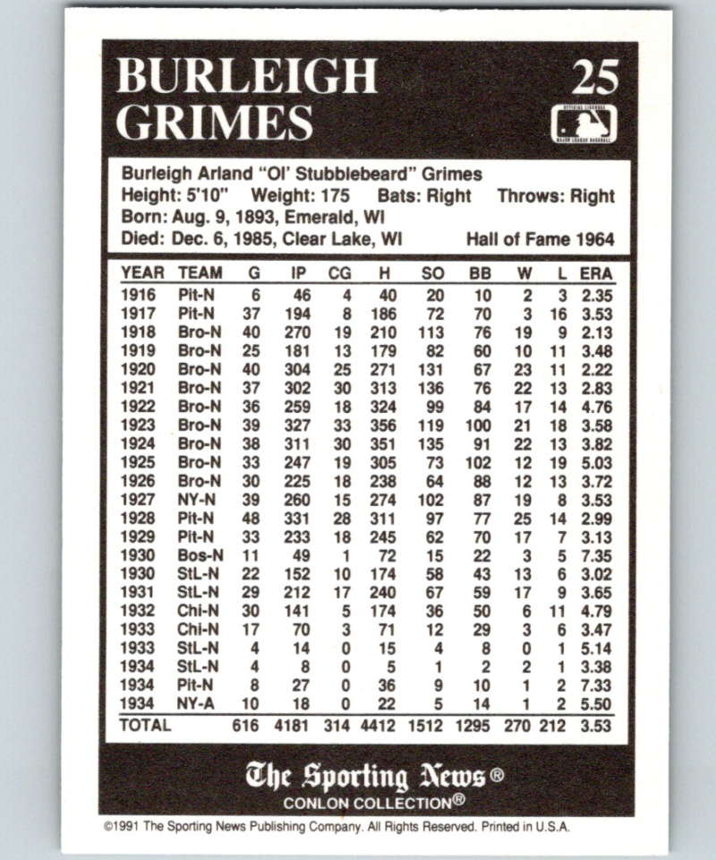 Baseball card featuring Burleigh Grimes career stats with Pittsburgh Pirates 1916-1934