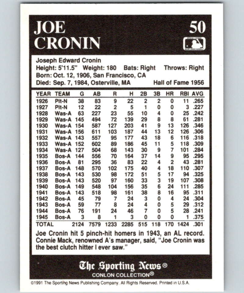 Baseball card displaying Joe Cronin stats from the Conlon Collection for Pittsburgh Pirates