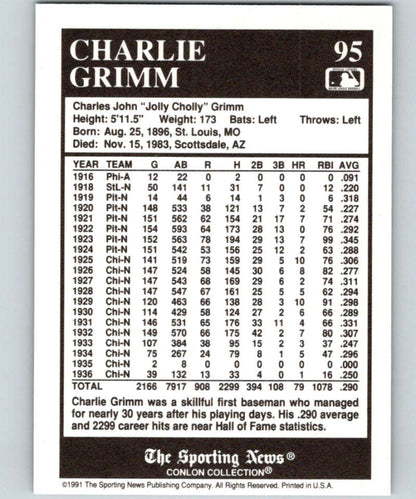 Baseball card featuring Charlie Grimm’s career stats with Chicago Cubs from 1916 to 1936