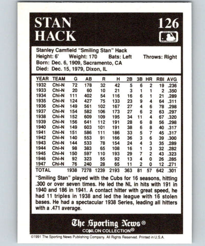 Baseball card statistics for Stan Hack, Excellent Chicago Cubs collectible from 1991