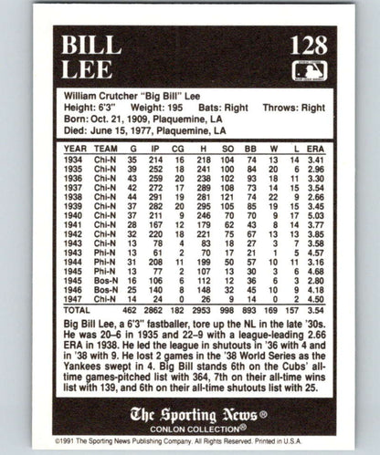 Bill Lee career stats on a 1991 Conlon Collection Chicago Cubs baseball card