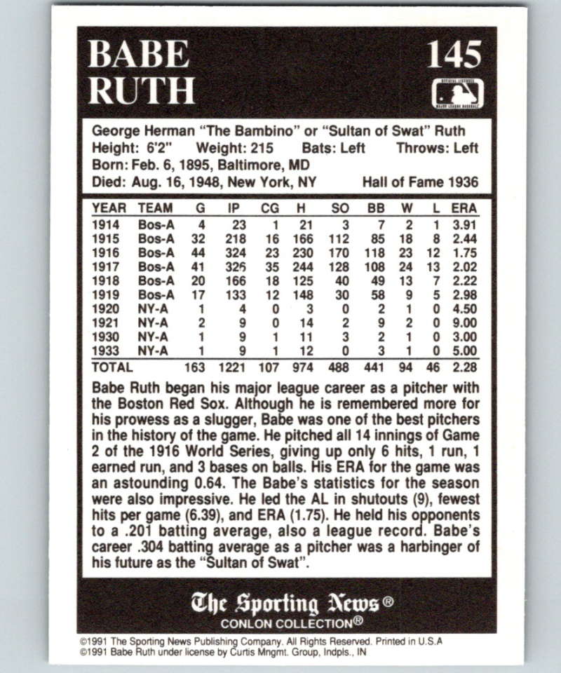 Babe Ruth career stats on 1991 Conlon Collection #145 Red Sox Baseball Card