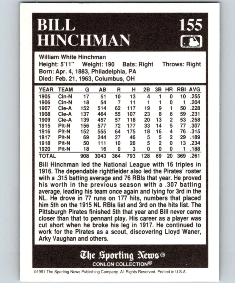 Pittsburgh Pirates baseball card featuring Bill Hinchman from The Sporting News Conlon Collection