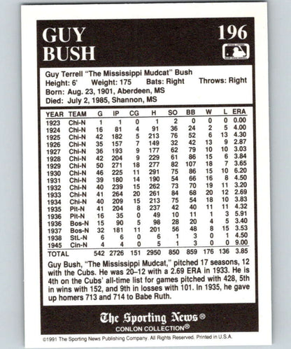 Baseball card showing Guy Bush’s stats from the Conlon Collection for Pittsburgh Pirates