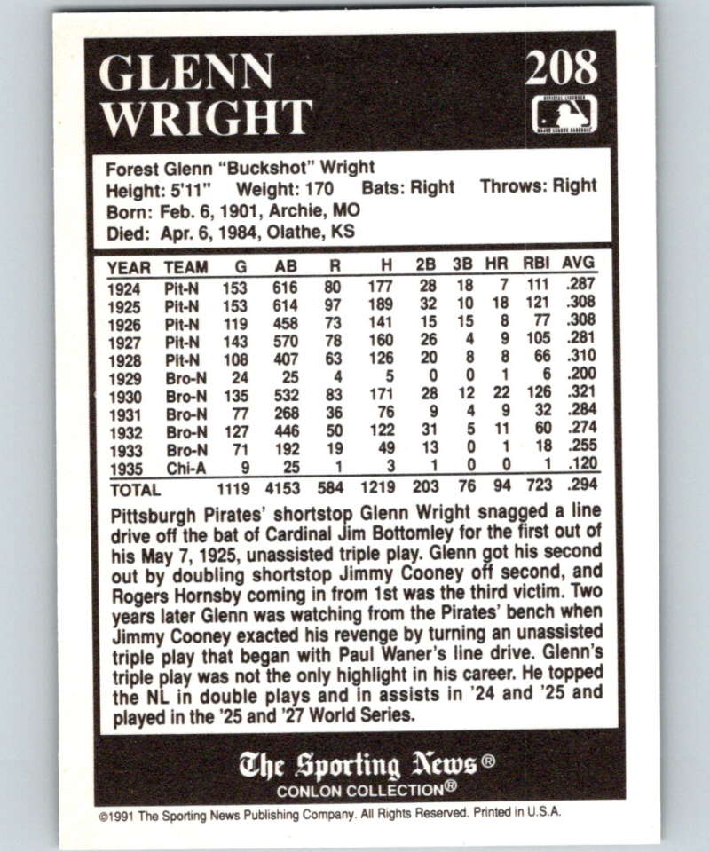 Glenn Wright Pittsburgh Pirates baseball card with Conlon Collection stats and biography