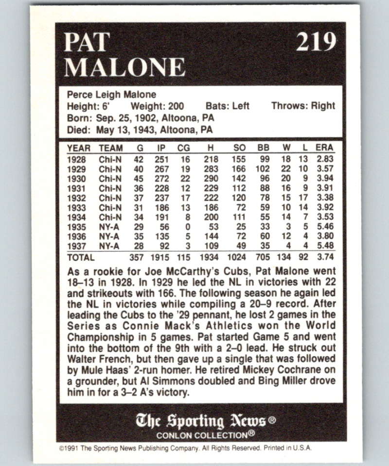 Baseball card featuring Pat Malone statistics from the Conlon Collection for Chicago Cubs