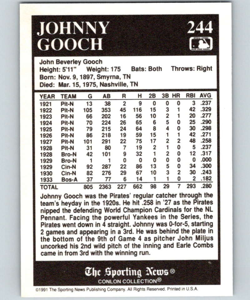 1991 Conlon Collection Johnny Gooch Baseball Card with Pittsburgh Pirates stats and info