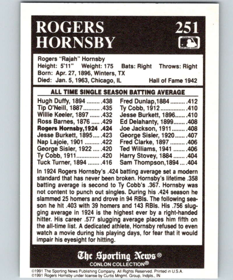 1991 Conlon Collection #251 Rogers Hornsby Baseball Card with stats and highlights for Louis Cardinals