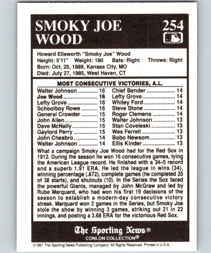 Baseball card featuring Smoky Joe Wood statistics and highlights for Red Sox fans