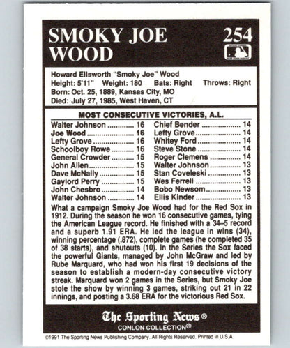 Baseball card featuring Smoky Joe Wood statistics and highlights for Red Sox fans