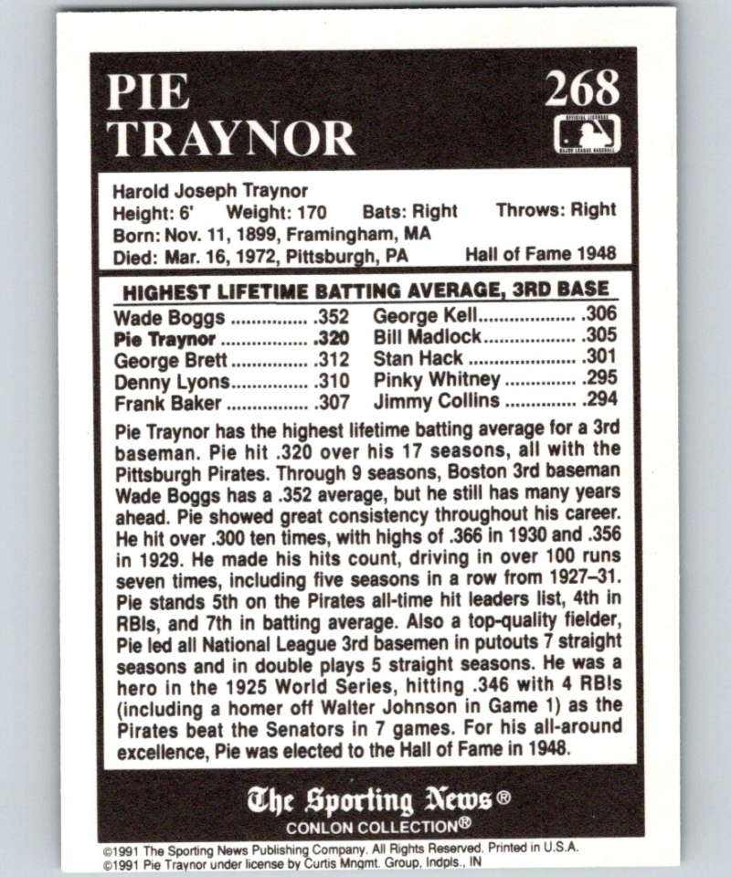 Baseball card featuring Pie Traynor’s stats from the Conlon Collection, Pittsburgh Pirates