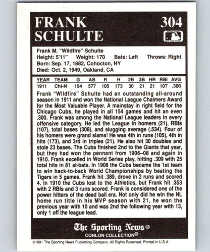 Baseball card featuring Fred Schulte’s stats from the Conlon Collection for Chicago Cubs