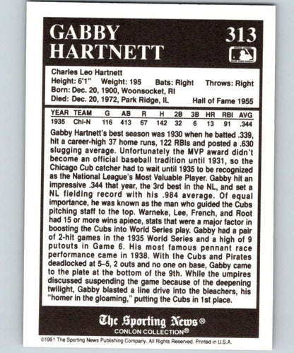 Baseball card showcasing Gabby Hartnett’s stats from the Conlon Collection for Chicago Cubs